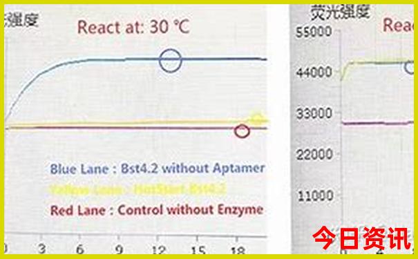 成都市区景点排行榜前十名